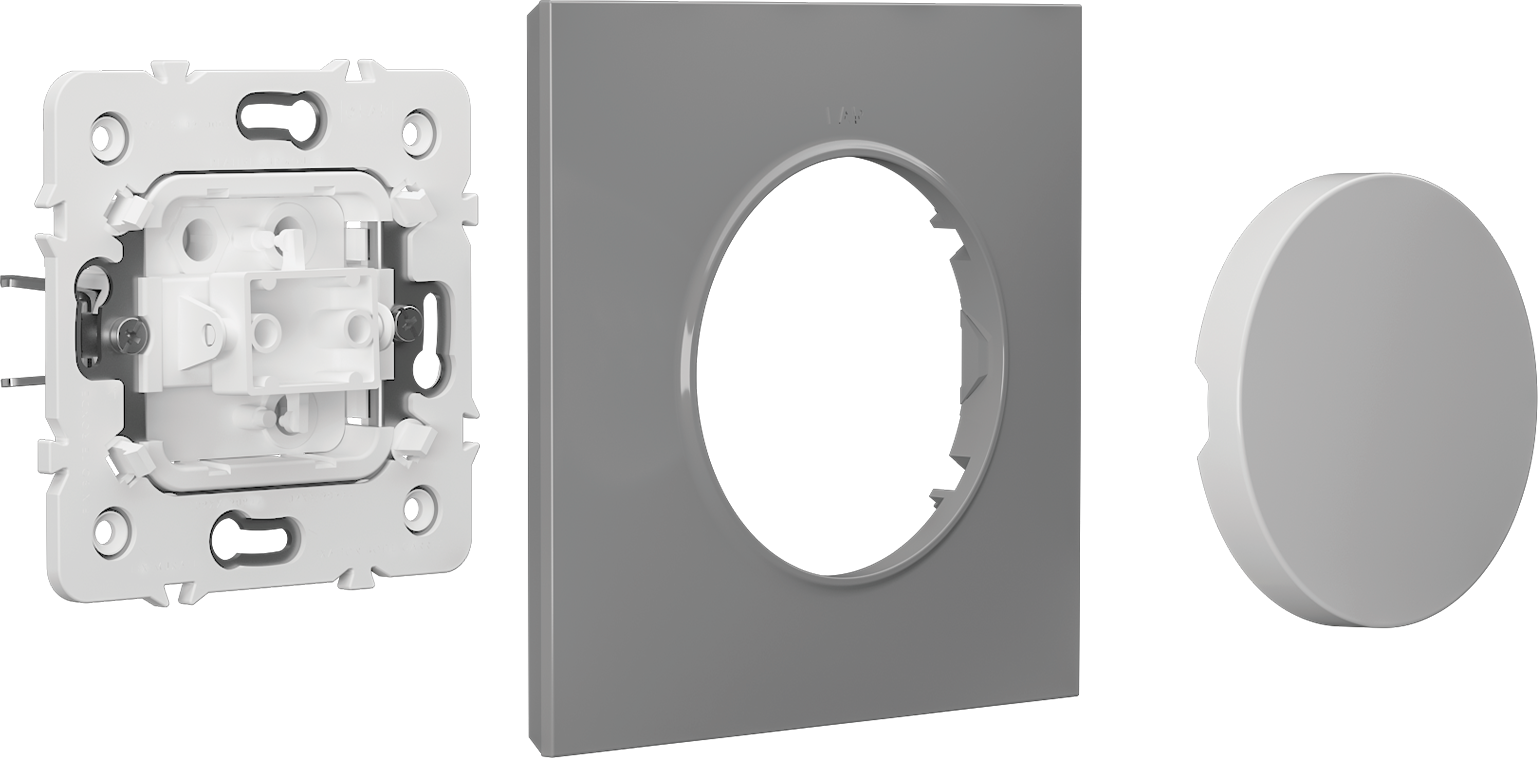 Omega Product Breakdown